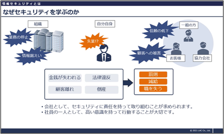 新入社員向け情報セキュリティ研修